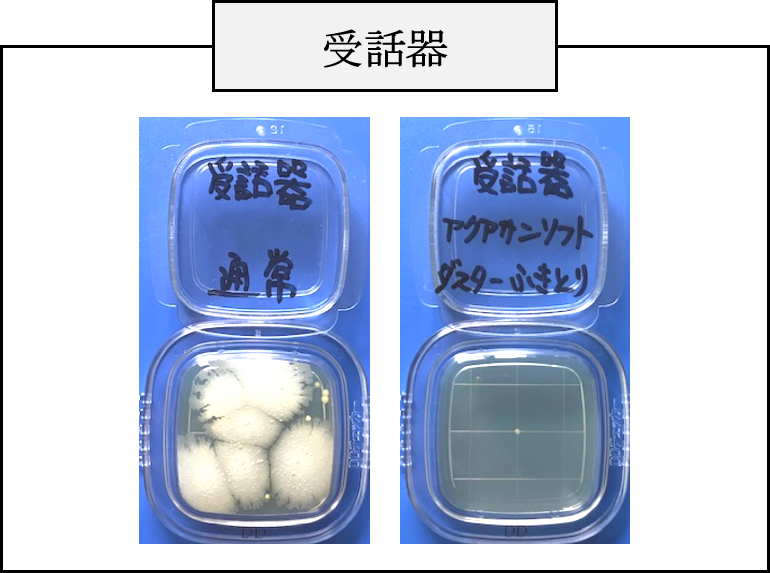 受話器