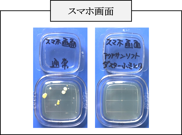 スマホ画面