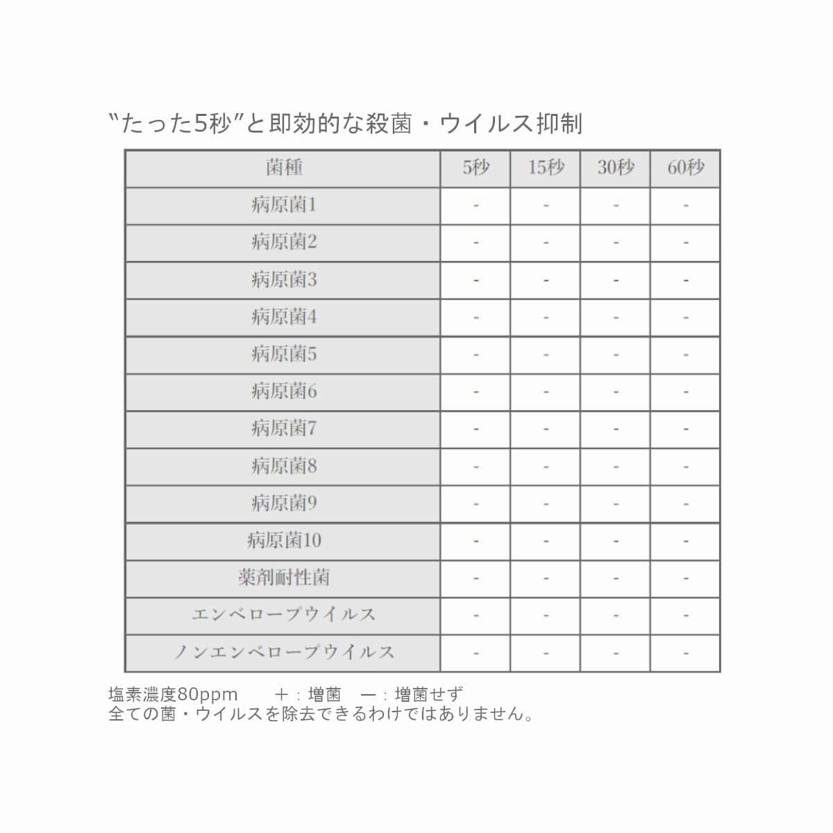 効果