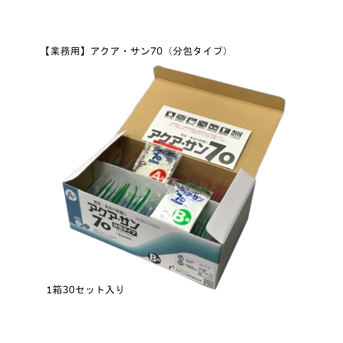 分包